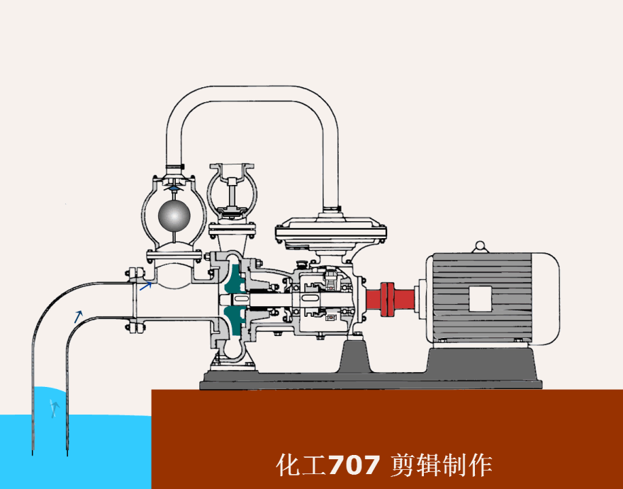 TZFB強自吸泵運行原理動畫圖