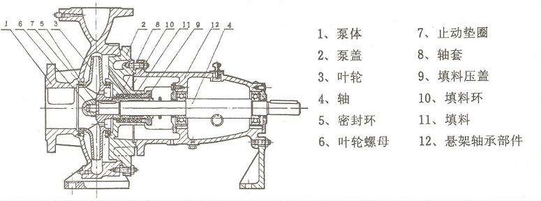 IH結(jié)構(gòu)圖.jpg