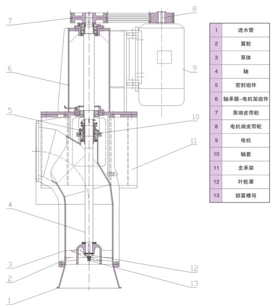 立式軸流泵結(jié)構(gòu)圖.jpg