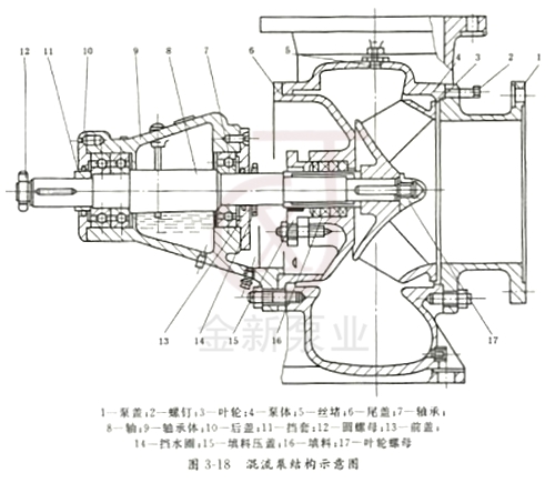SPP結(jié)構(gòu)圖.jpg
